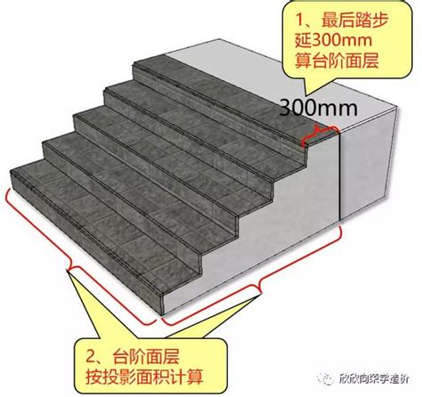 室外台階尺寸